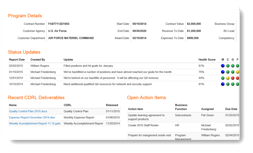 screenshot of R3 Program Management for GovCon